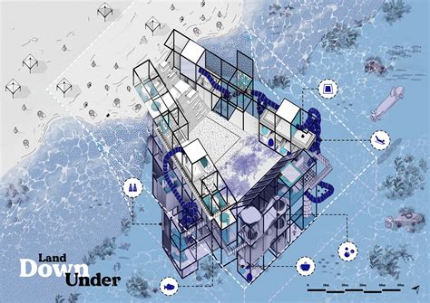 Land down under - Non Architecture Competitions