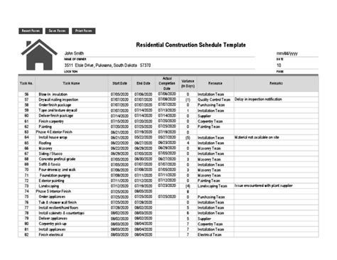 Residential Construction Schedule - TemplateLab | PDF | Masonry | Carpentry