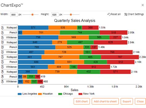 Segmented Bar Graph: Make Layered Data Understandable