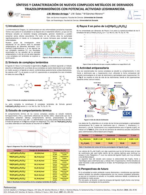 Pdf S Ntesis Y Caracterizaci N De Nuevos Complejos Met Licos De