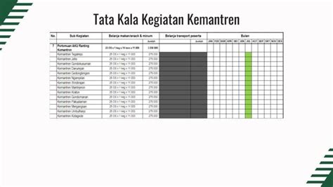 Materi Rakor Bangga Kencana Seksi Ppk Jan Pdf