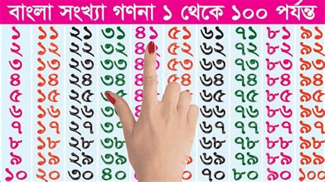 writing bengali numbers  bangla bengali numbers