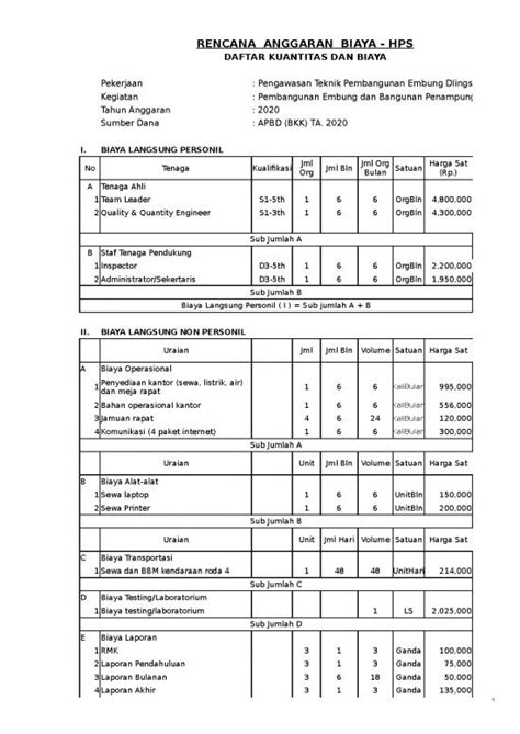 File Rab Rencana Anggaran Biaya Id 20819 Hps Awas Embung 2020