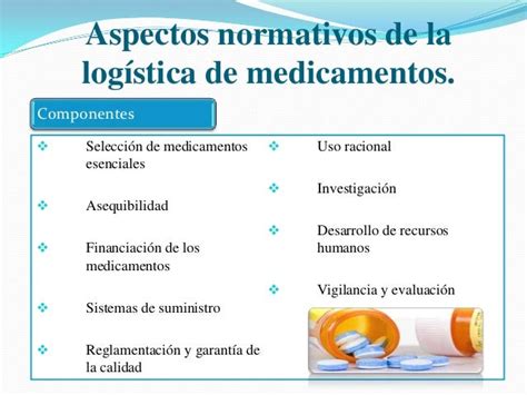 Aspectos Normativos De La Logística De Medicamentos