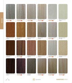 Ide Katalog Hpl Interior Modern Interior Perbaikan