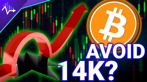 Bitcoins Best Chance To Avoid K We Must Hold This Level Youtube