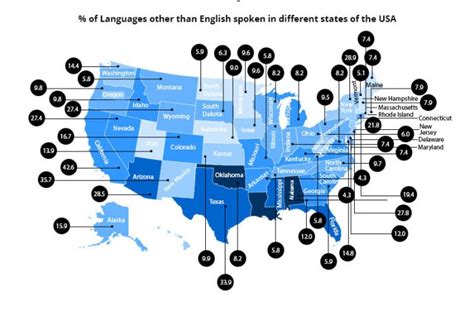 Language Diversity In America How Seattle Stacks Up The Seattle