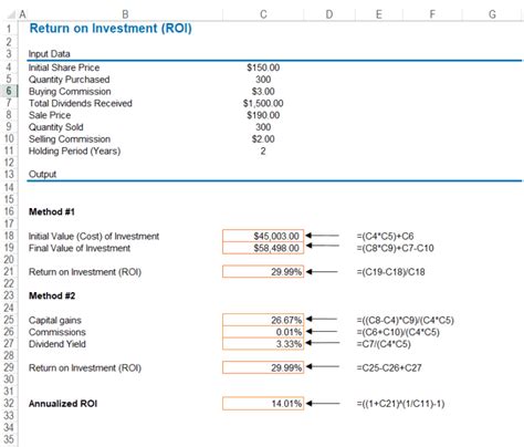 8 Free ROI Templates To Track Returns In Excel ClickUp