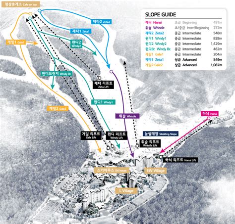 곤지암리조트스키장 곤지암렌탈샵 곤지암스키장렌탈샵 곤지암리조트렌탈샵 곤지암스키강습 곤지암리프트권