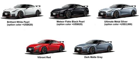 New Nissan Gtr Body Colors Full Variation Of Exterior Colours Selection