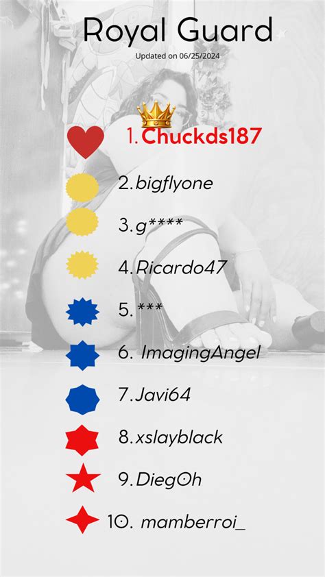 Perfil Modelo Webcam Johana Bbw Stripchat