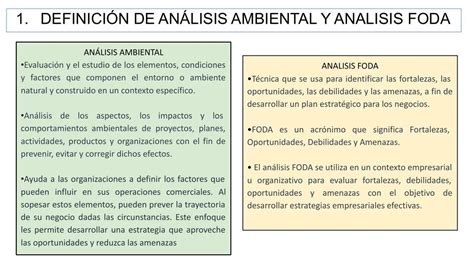 An Lisis Ambiental Y An Lisis Foda Marlene Olinda Arrascue Campos Udocz