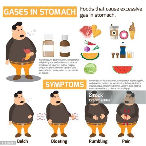 O Que Causa Gases No Estomago