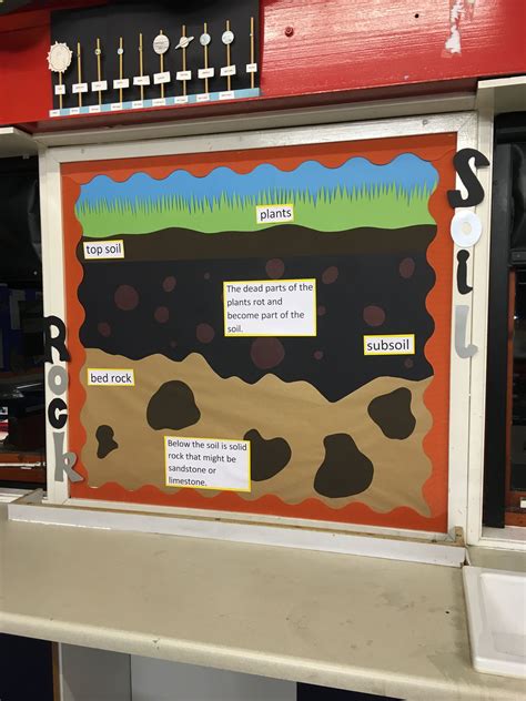 Rocks And Soils Display For Year 3 School Displays Science Display