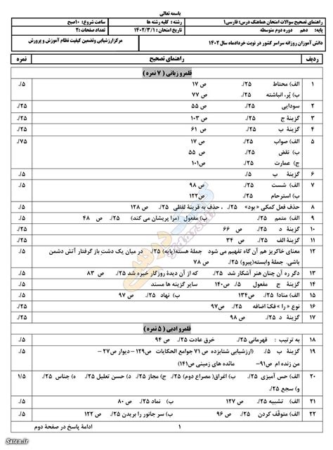 پاسخنامه امتحان نهایی فارسی دهم ۱۴۰۲ ساتین ⭐️