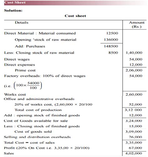 What Is Meant By Cost Sheet Explain The Importance Of Cost Sheet With