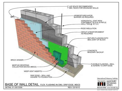 010300306 Base Of Wall Detail Flex Flashing In Cmu Drip Edge