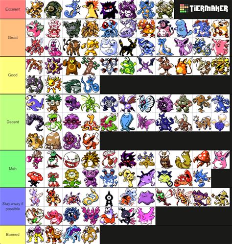 UPDATED Pokemon Crystal Viability Ranking Johto Only R Nuzlocke