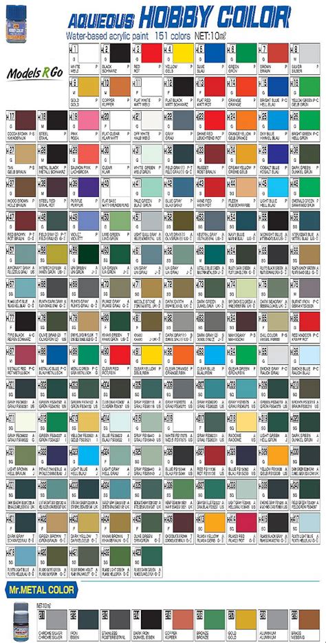 Aqueous Hobby Color Chart