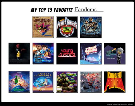 My Top 13 Favorite Fandoms By Drago Pantherforever On Deviantart