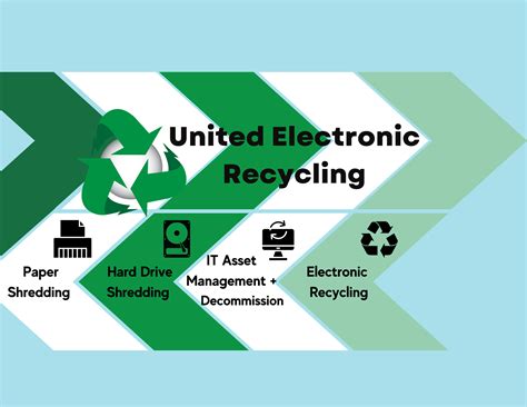 United Electronic Recycling, LLC | Coppell TX