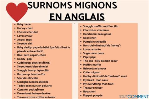 Surnoms Pour Son Amoureux En Anglais