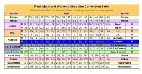 Mens Sock Sizes Conversion Russel Rosario