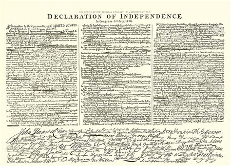 How To Draw The Declaration Of Independence