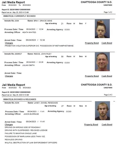 Arrest Report Thursday May 25 2023 Am 1180 Radio