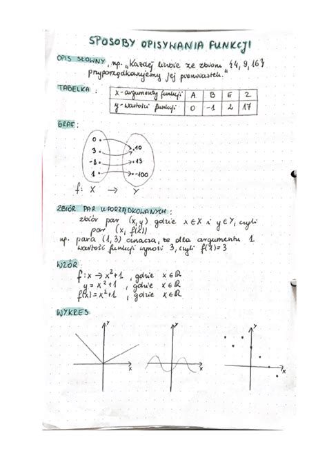 Funkcja J Matematyka Studocu