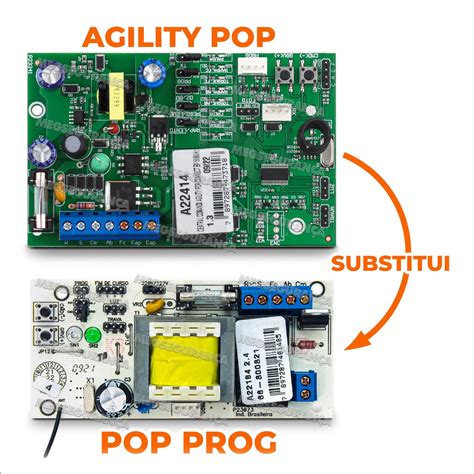 Central De Comando Placa Port O Agility Pop Connect Ppa Meg Seguranca