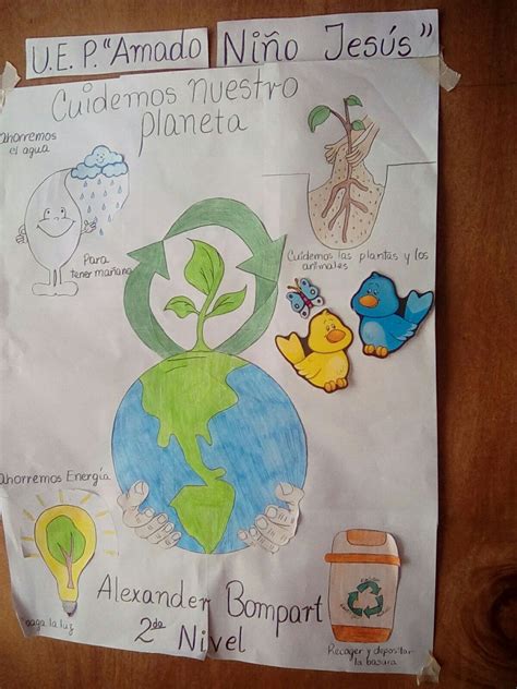 Carteles Sobre El Medio Ambiente