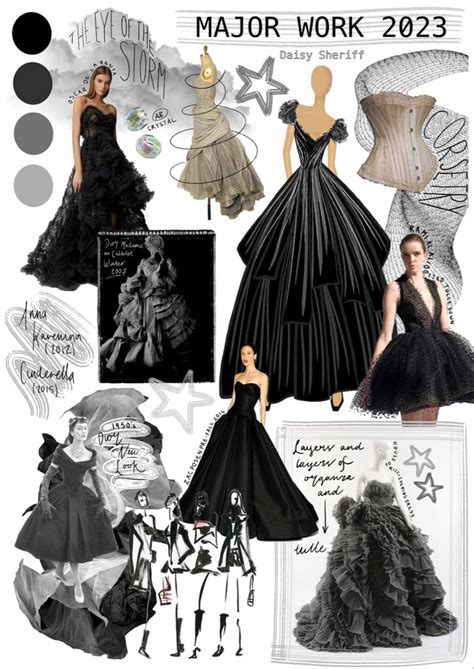 Concept Board Fashion Design Portfolio Fashion Sketchbook