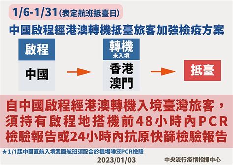 中國經港澳轉機返台旅客 16至131需提供入境檢疫證明 上報 焦點