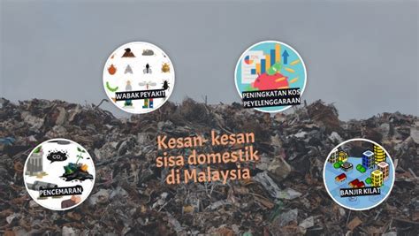 Kesan Kesan Pembuangan Sisa Domestik Di Malaysia Benar Atau Palsu