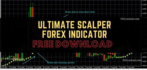 Ultimate Scalper Forex Indicator Free Download Fxcracked