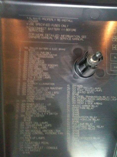 2005 Dodge Ram 1500 Fuse Box Diagram Wiring Diagram