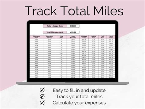 Mileage Expense Tracker Mileage Log Mileage Calculator Mileage