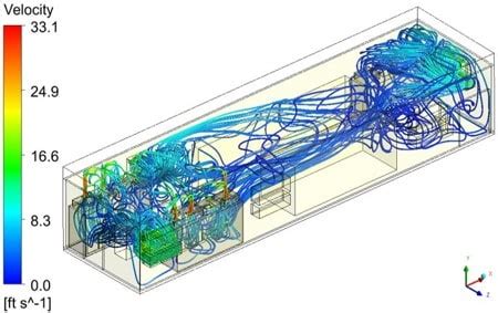 Computational Fluid Dynamics Simulations| APA Engineering