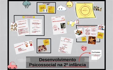 Desenvolvimento Psicossocial na 2ª infancia by Bibiana Mayer Steckel on