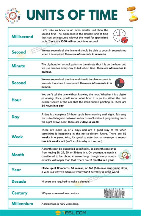 It S Time To Learn How To Tell The Time In English Eslbuzz Learning