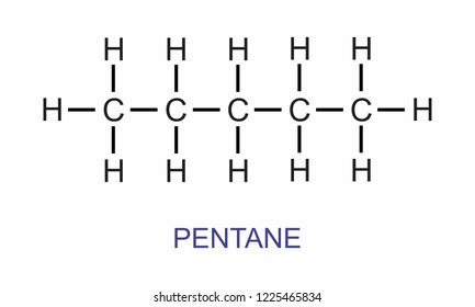 Illustration Pentane Structural Formula Stock Illustration 1225465834 ...