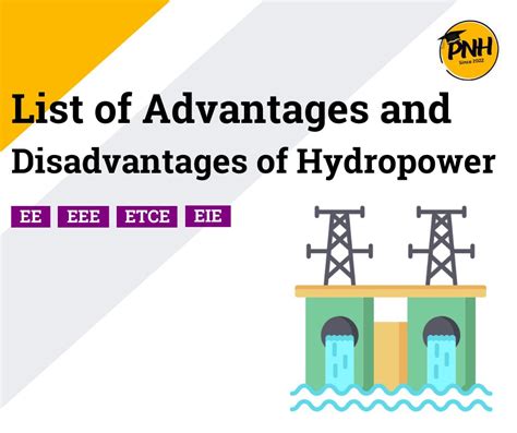 Advantages and Disadvantages of Hydropower Plant | New Note [2024 ...