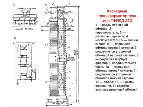 Измерительные трансформаторы. (Лекция 9) - презентация онлайн