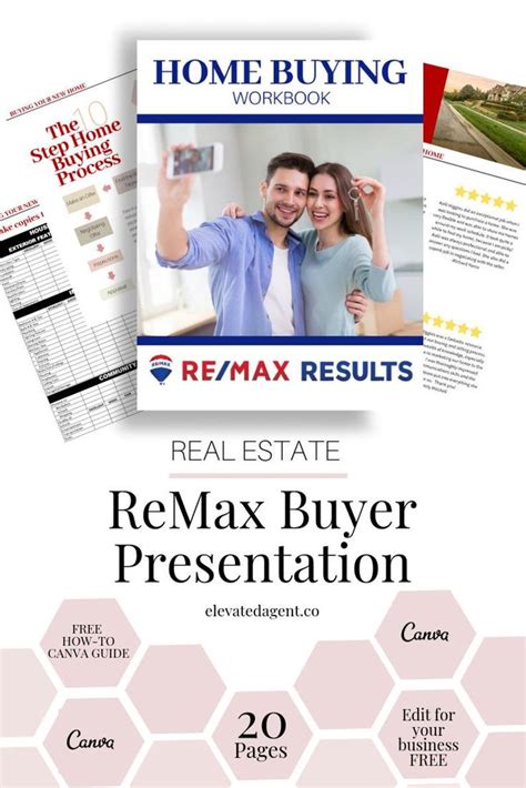 Buyer Presentation Remax Real Estate Buyer Template Etsy Real Estate