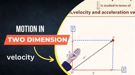 Motion In Two Dimension Motion In A Plane Part 3 Plus One Physics