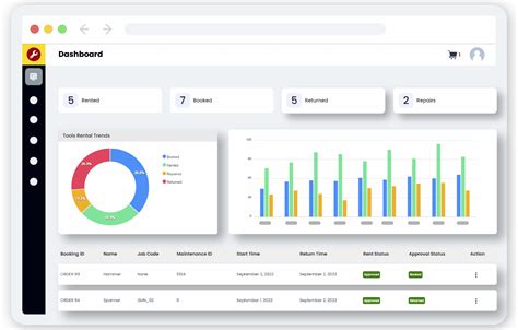 Tool Management Software Fogwing Io