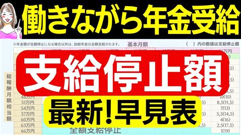 最新【在職老齢年金】一部•全部支給停止となる基準と計算式早見表損をしない方法とは？ Youtube