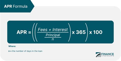 Interest Rate Definition Calculation How It Works Finance