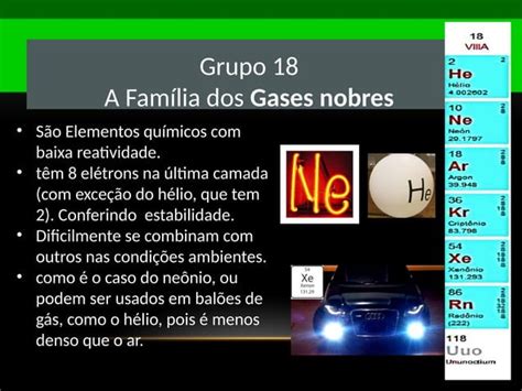 Aula Tabela Periodica Dos Elementos Ano Ppt